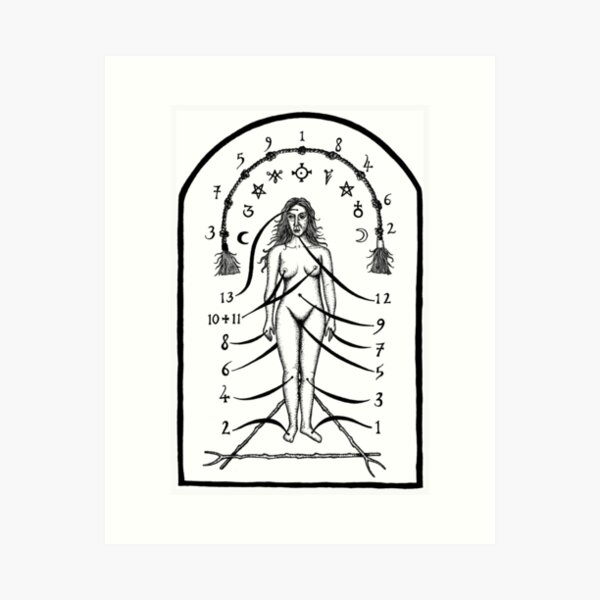 Lewis Masonic - Cards / Prints > First Degree Tracing Board