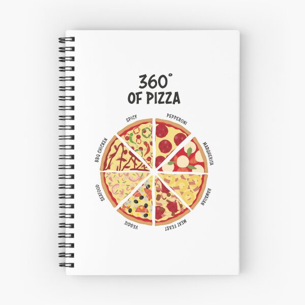 Artikelvorschau, 360 Grad Pizza entworfen und verkauft von PaulSDesign.