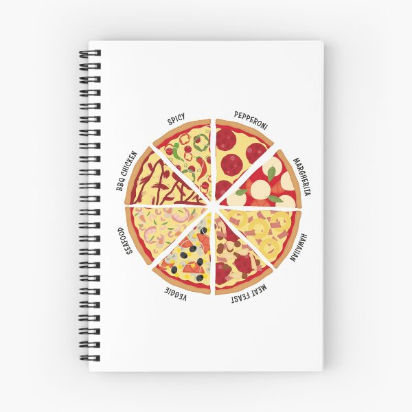 Item preview,  Pizza designed and sold by PaulSDesign.