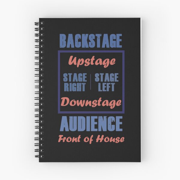 Item preview, Anatomy of a Theatre  designed and sold by KristyBDesigns.