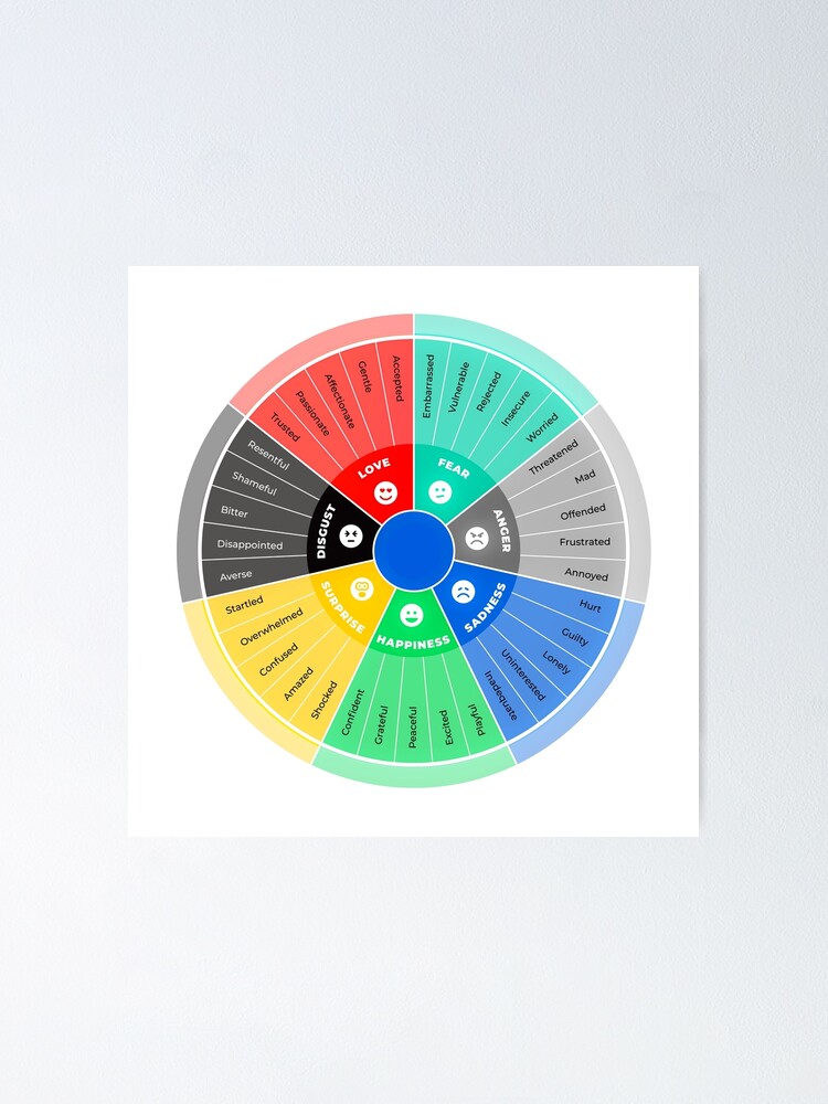 emotion colors wheel