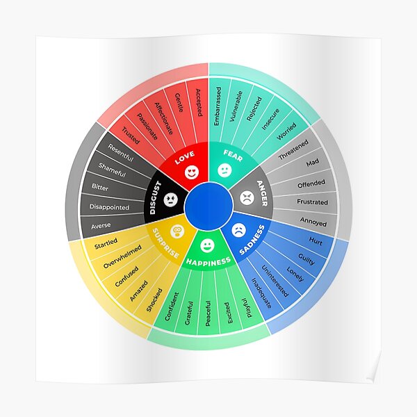 printable color wheel of emotions