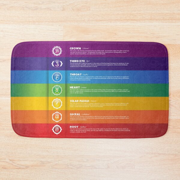 Item preview, Colorful Chakra Poster designed and sold by serenaking.