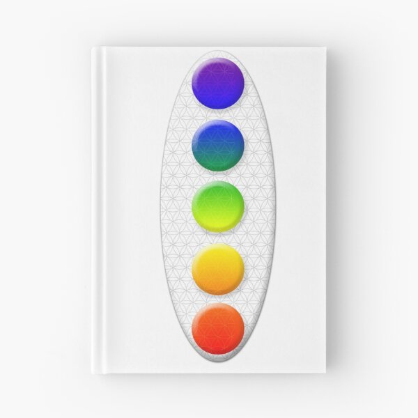 Item preview, Chakra Balance designed and sold by KandisGphotos.