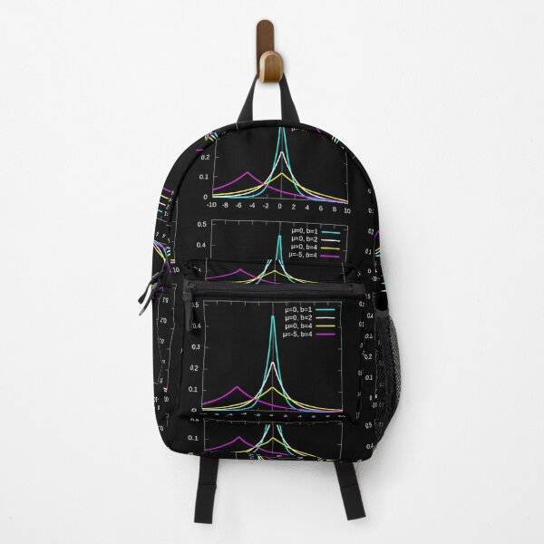 Statistics: Laplace distribution Backpack