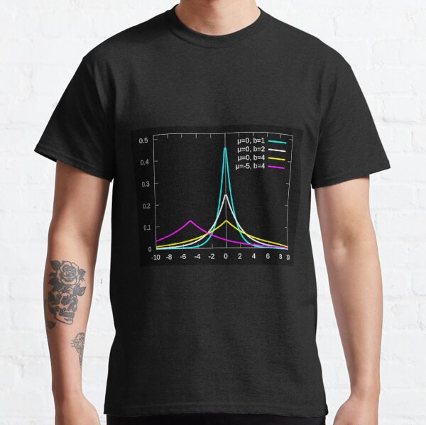 Statistics: Laplace distribution Classic T-Shirt