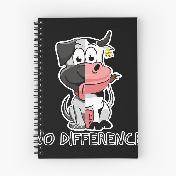 Item preview, NO DIFFERENCE designed and sold by jcorres.