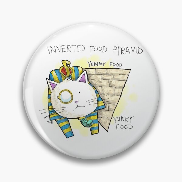 Item preview, Dapper Cat - Food pyramid designed and sold by johnnybuzt.