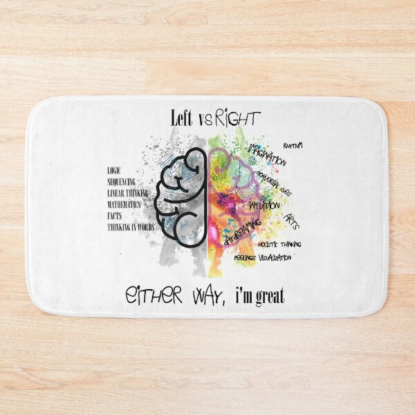 Item preview, Brain function designed and sold by NedaB.