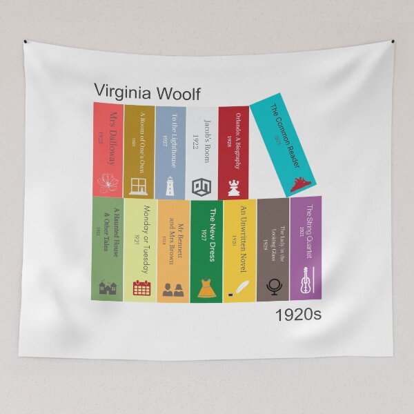 Item preview, Virginia Woolf book print, 1920s designed and sold by UndertoneShop.