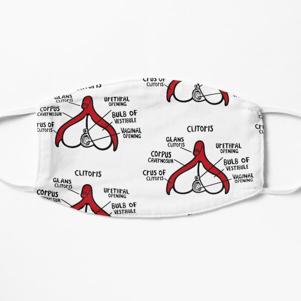 Clit anatomy pattern Mask