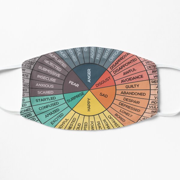 Wheel Of Emotions Flat Mask