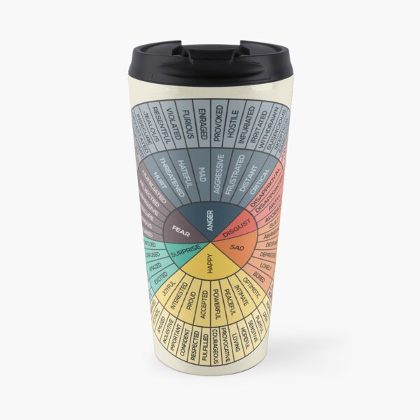 Wheel Of Emotions Travel Mug