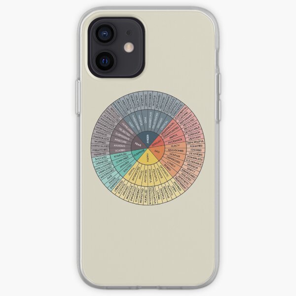 Wheel Of Emotions iPhone Soft Case