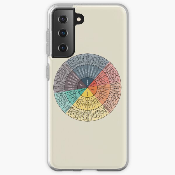 Rueda de las emociones Funda blanda para Samsung Galaxy