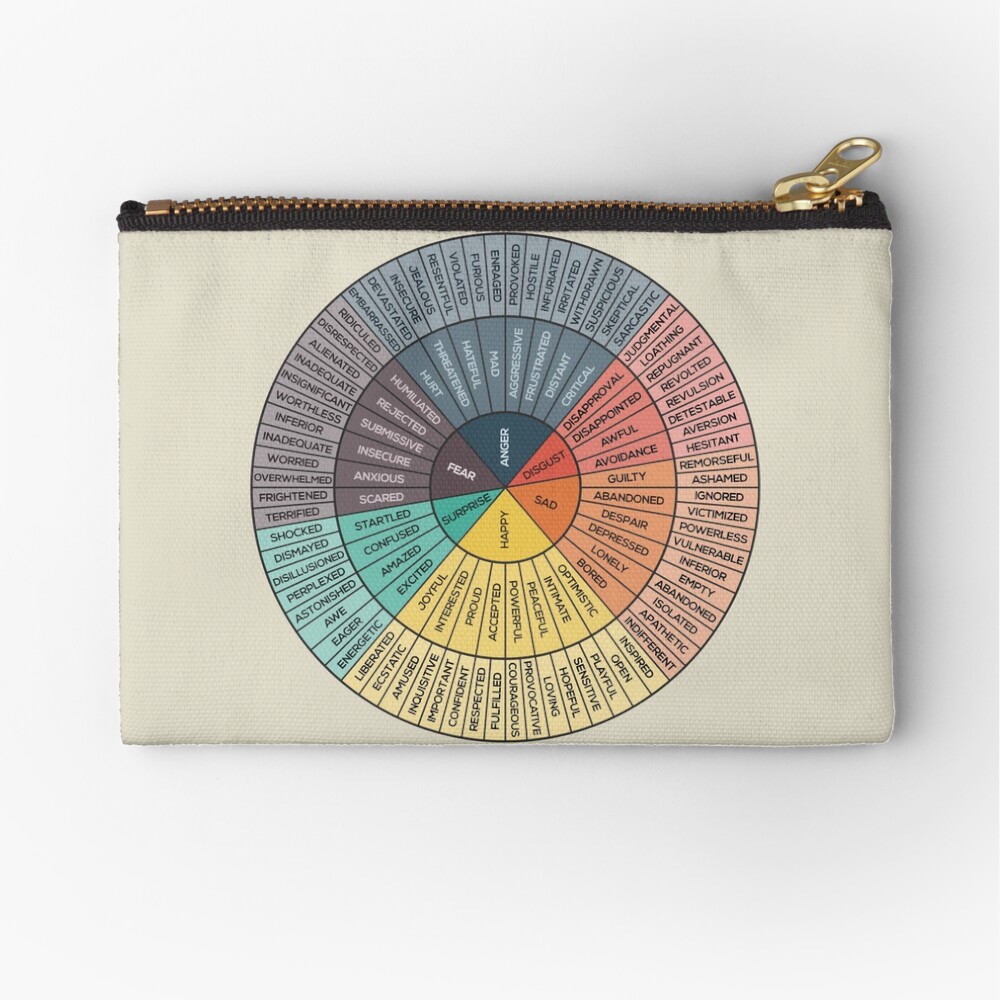 Wheel Of Emotions Zipper Pouch