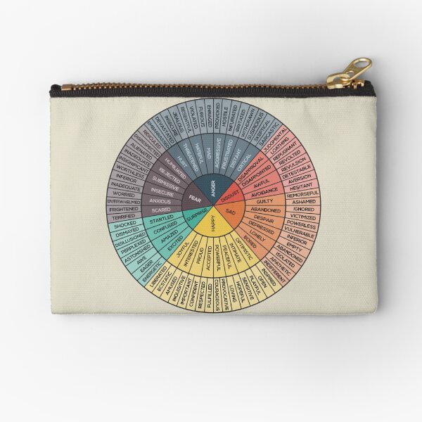 Wheel Of Emotions Zipper Pouch