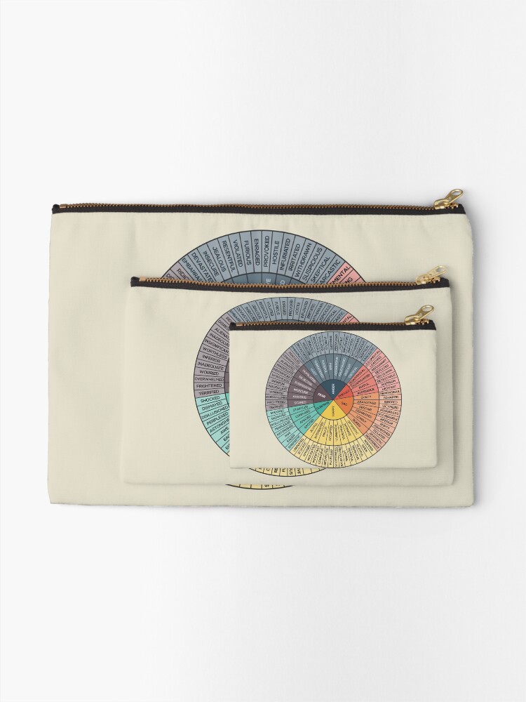 Alternate view of Wheel Of Emotions Zipper Pouch