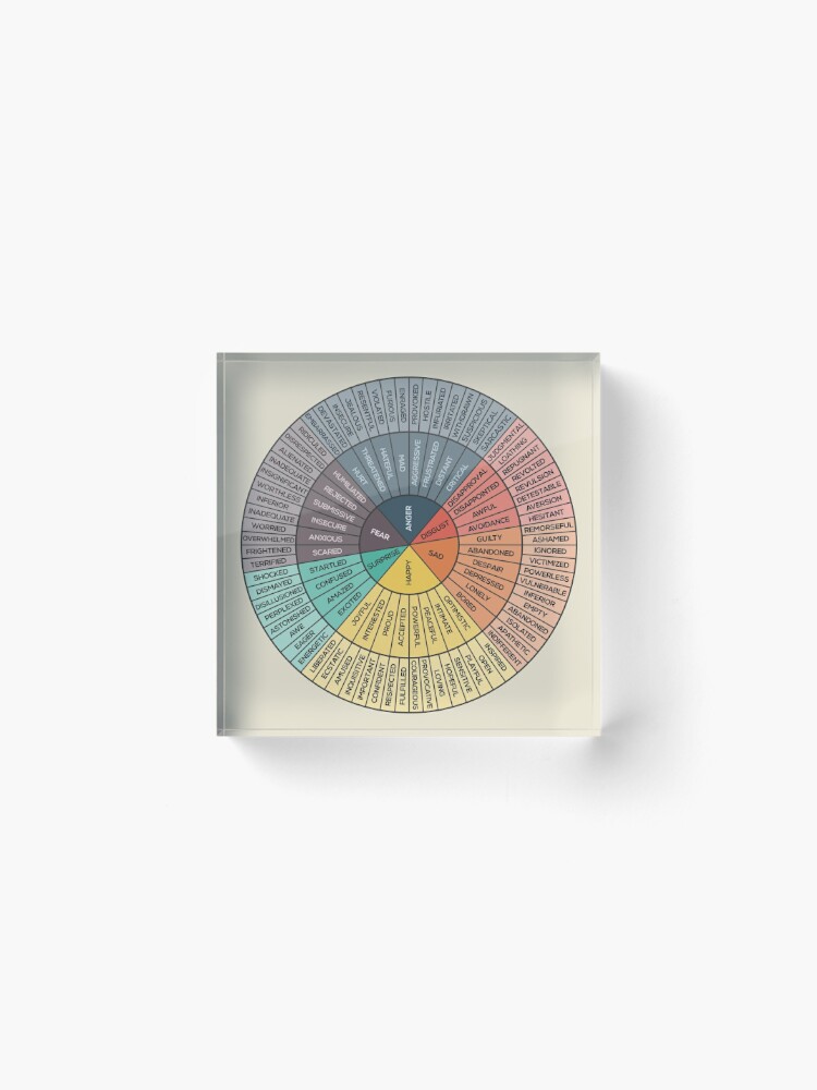 Alternate view of Wheel Of Emotions Acrylic Block