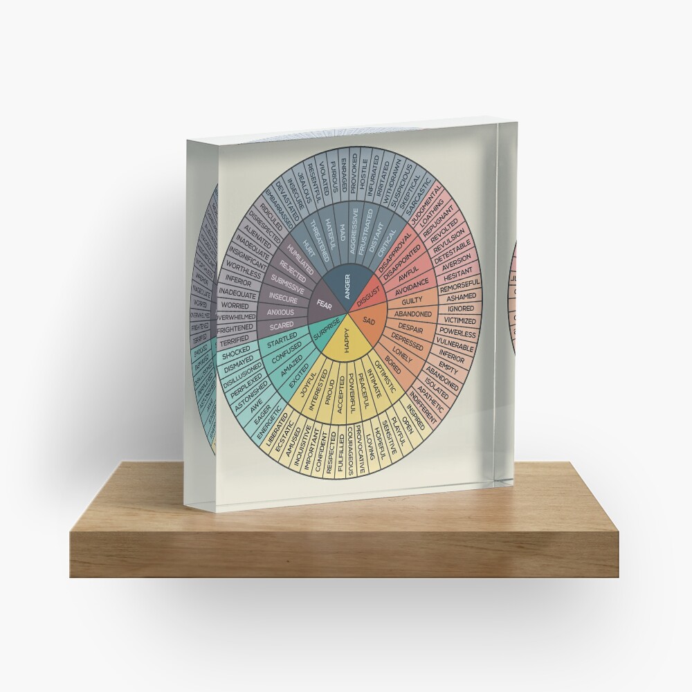 Wheel Of Emotions Acrylic Block
