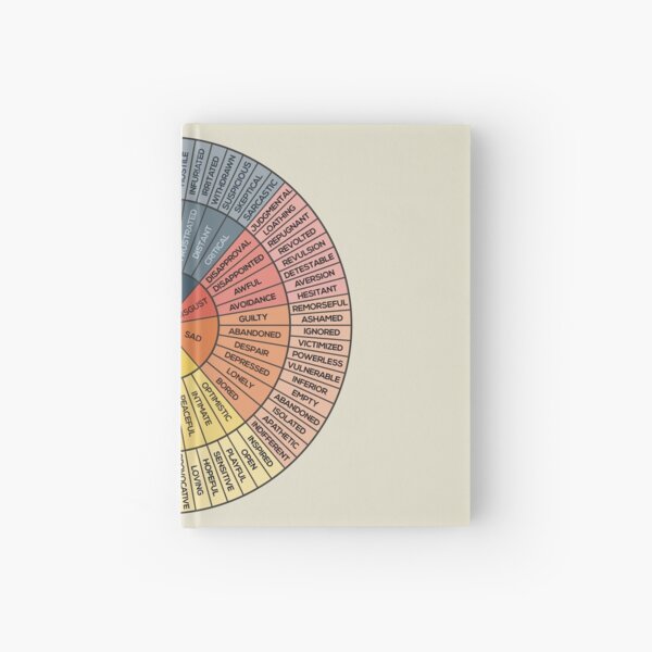 Wheel Of Emotions Hardcover Journal