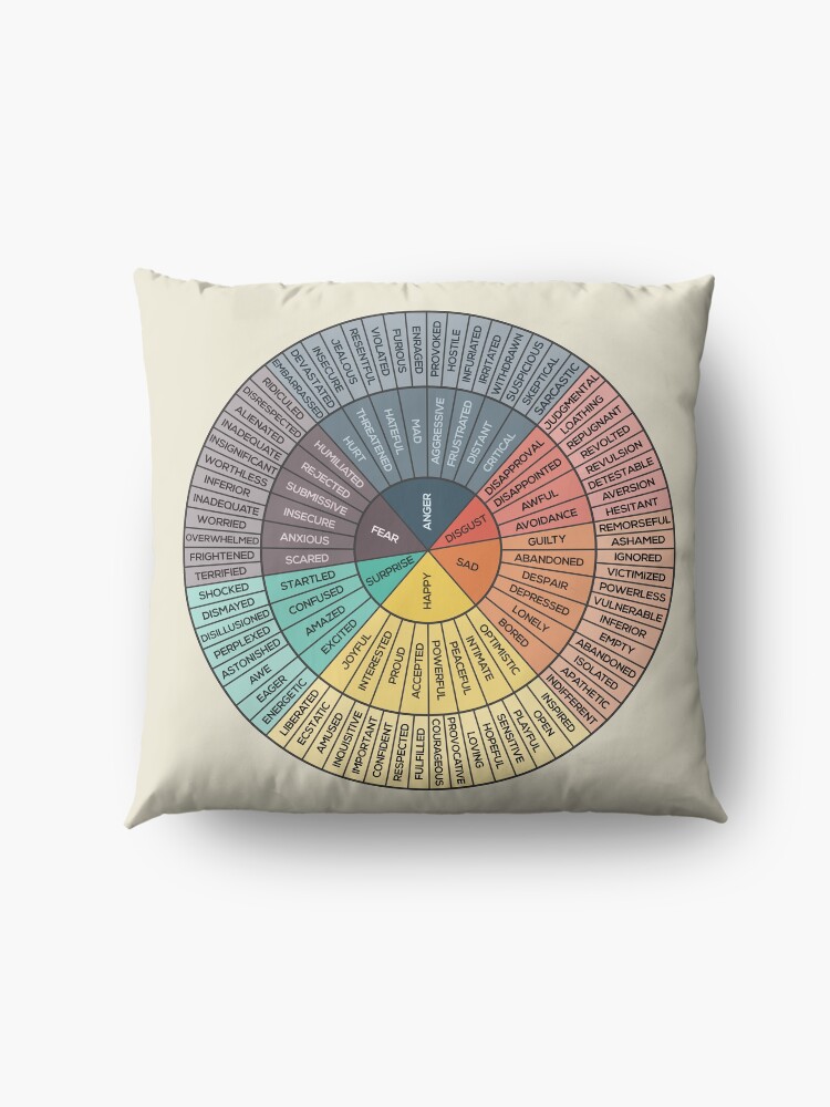 Alternate view of Wheel Of Emotions Floor Pillow