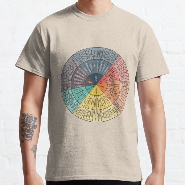 Wheel Of Emotions Classic T-Shirt