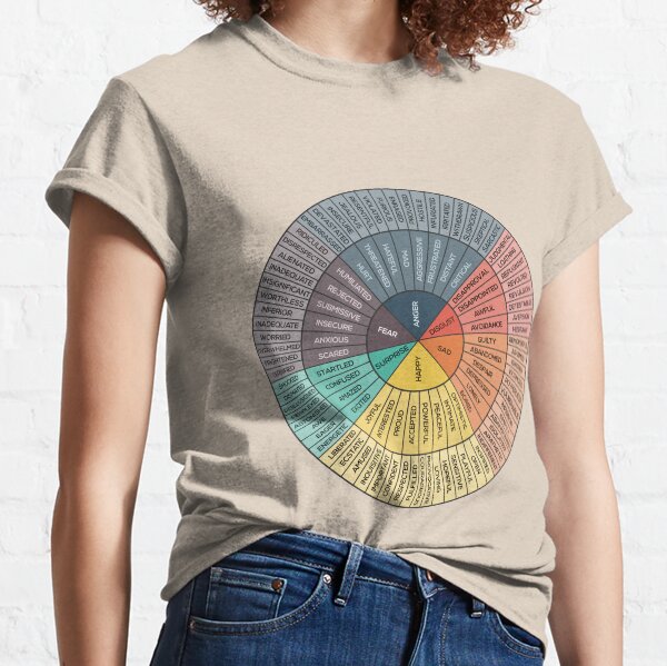 Wheel Of Emotions Classic T-Shirt