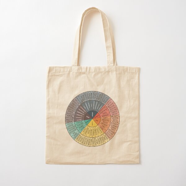 Wheel Of Emotions Cotton Tote Bag
