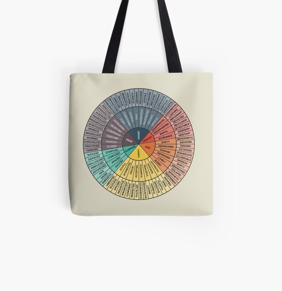 Wheel Of Emotions All Over Print Tote Bag