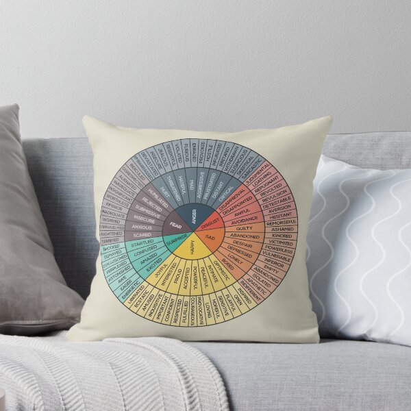 Item preview, Rad der Gefühle designed and sold by Inna Soyturk.