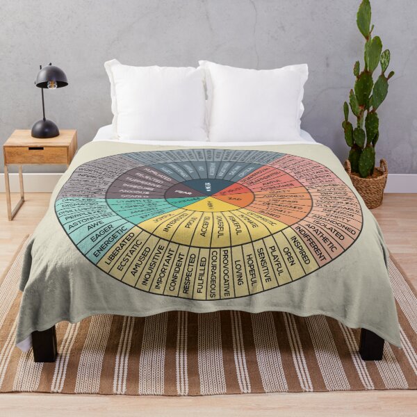 Wheel Of Emotions Throw Blanket