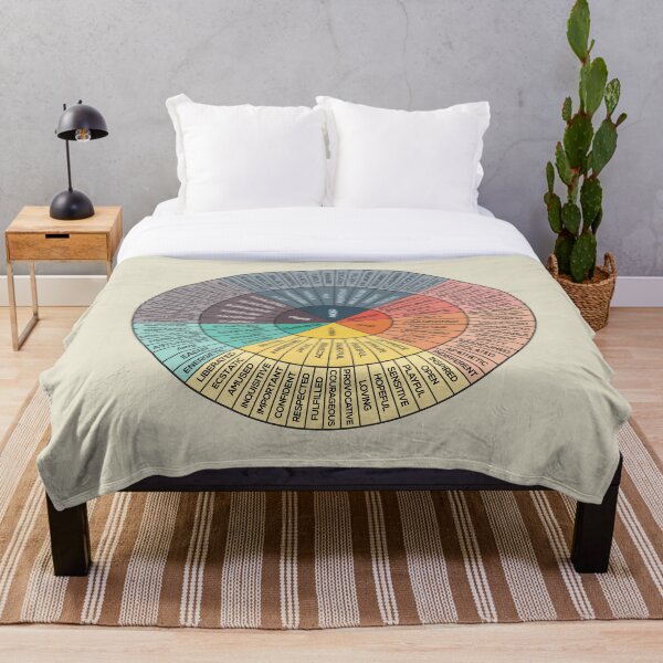 Wheel Of Emotions Throw Blanket