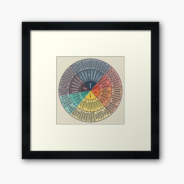 Item preview, Wheel Of Emotions designed and sold by Inna Soyturk.