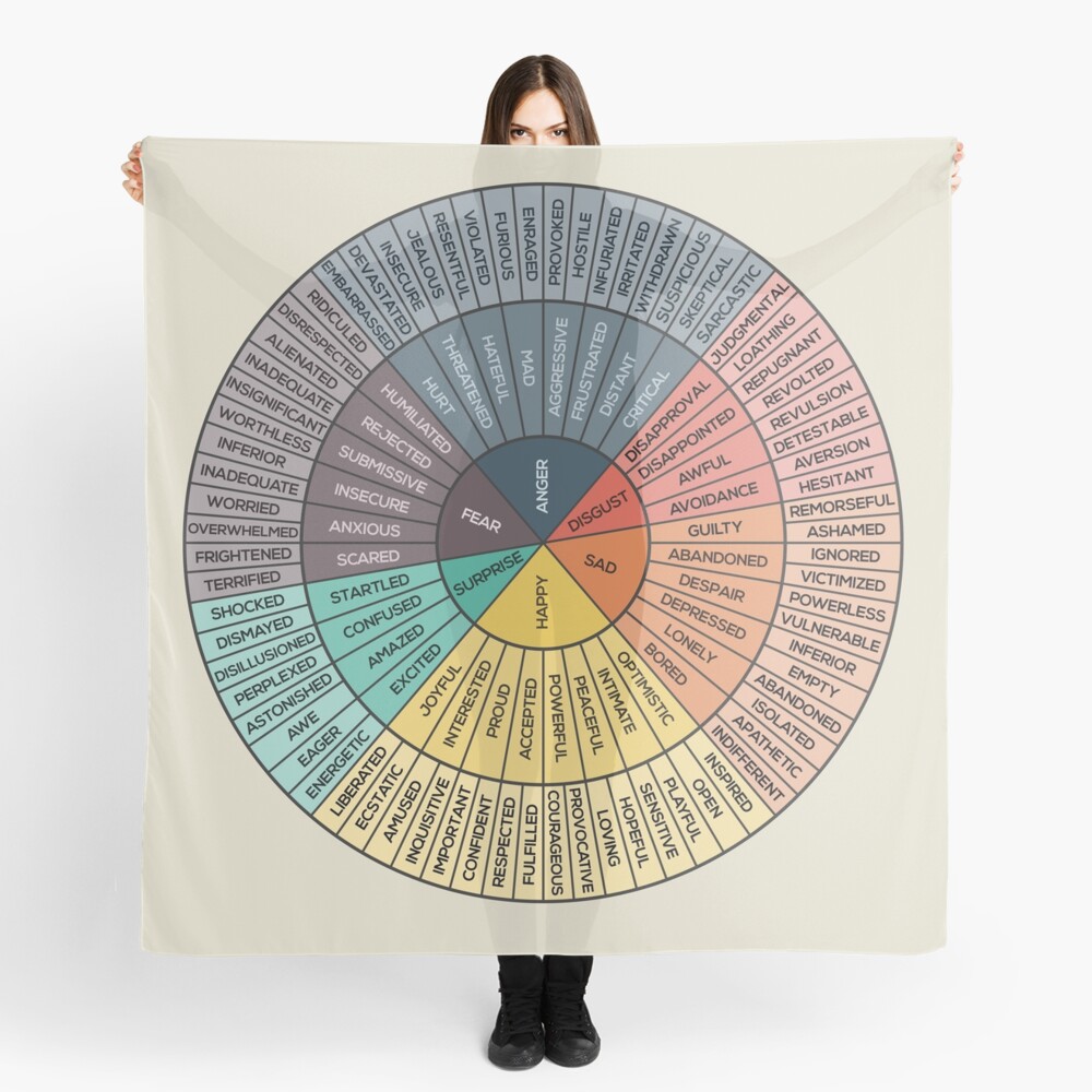Wheel Of Emotions Scarf