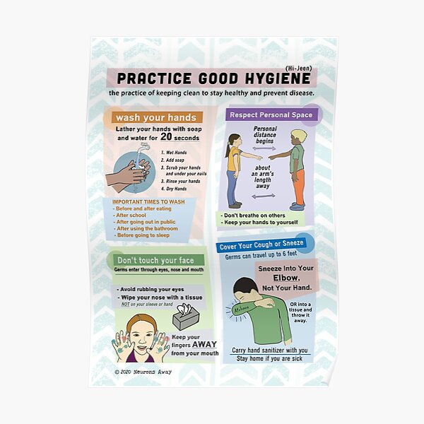 Kids Hygiene Poster - Covid Health Poster Poster