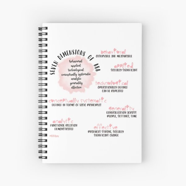 Item preview, 7 dimensions of ABA designed and sold by bcbayay designs.