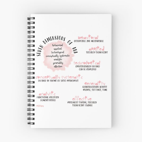 Item preview, 7 dimensions of ABA designed and sold by bcbayay designs.