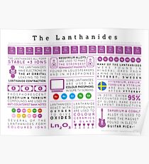 Element Infographics: The Lanthanides Poster