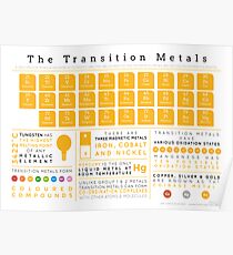 transition metals