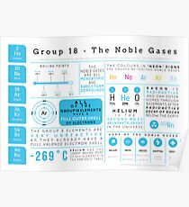 Element Infographics: The Noble Gases Poster
