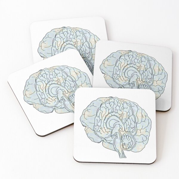 Item preview, NeuroBrain designed and sold by NeuroNotes.