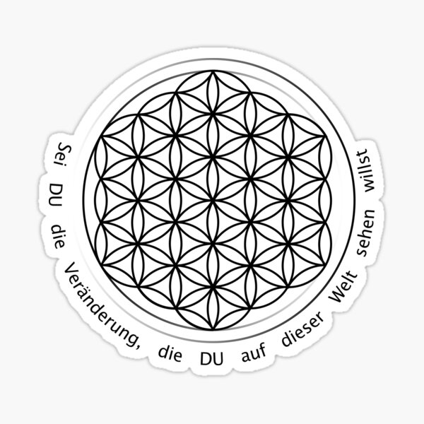 Texte - Veränderung Sticker