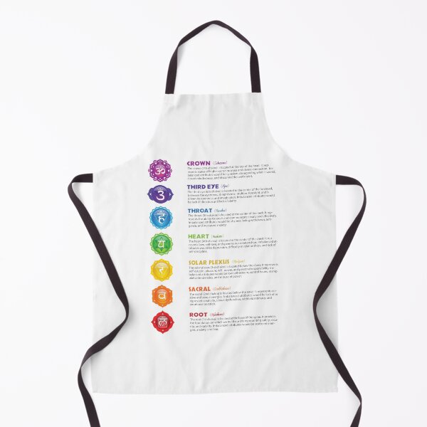 Item preview, Seven Chakra Poster Illustration designed and sold by serenaking.