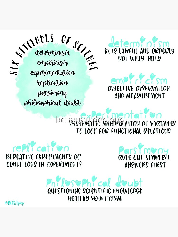 what-are-the-10-scientific-attitudes-and-its-meaning-brainly-ph