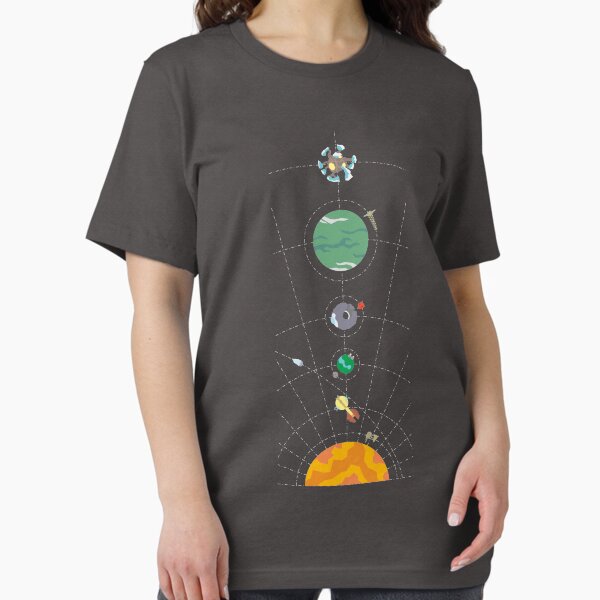 Item preview, Outer Wilds Hearthian System Map designed and sold by Ognisty.