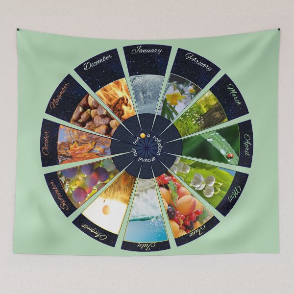 Item preview, A year full of nature (wheel of the seasons english version) designed and sold by NatureNature.
