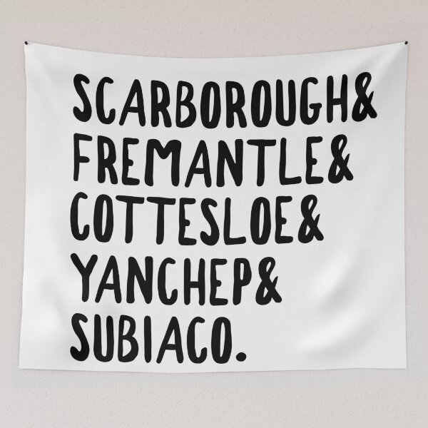 Item preview, Perth Suburbs Australia Cottesloe Scarborough designed and sold by iLorah.
