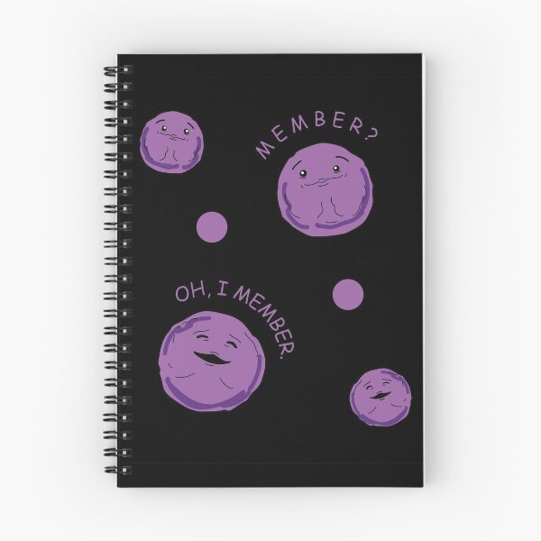 Item preview, Member Berries designed and sold by HellHedy.