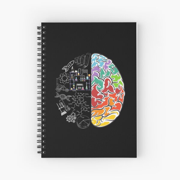 Item preview, Creative and Analytical Brain designed and sold by Den Alman.
